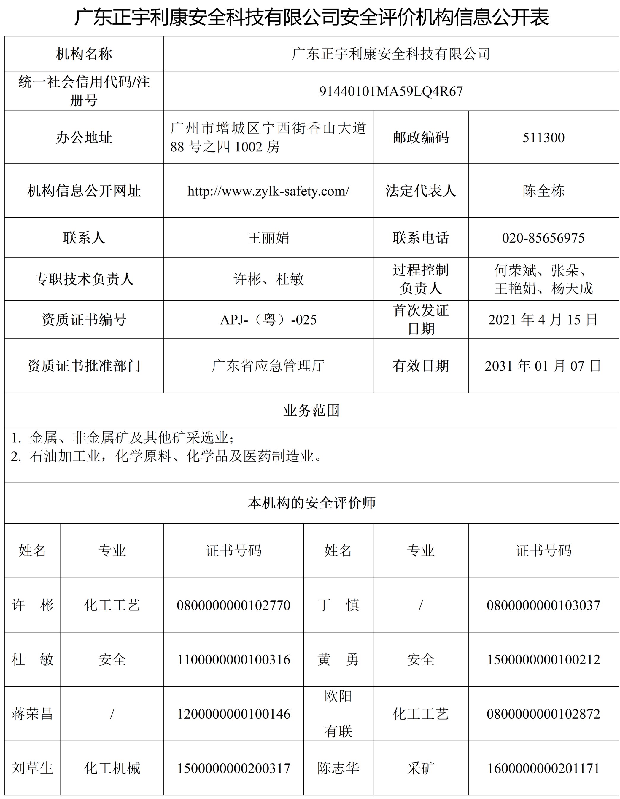 附件1 安全评价机构信息公开表(1)_01(1).jpg